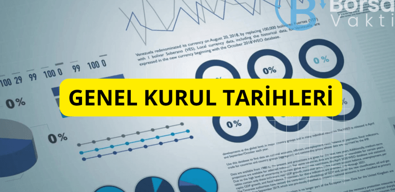 GENEL KURUL TARİHLERİ